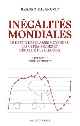 INEGALITES MONDIALES - LE DESTIN DES CLASSES MOYENNES, LES ULTRA-RICHES ET L'EGALITE DES CHANCES