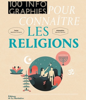 100 INFOGRAPHIES POUR CONNAITRE LES RELIGIONS