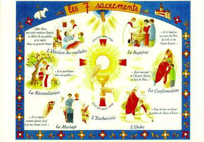 POSTER - LES 7 SACREMENTS