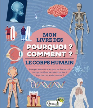 LE CORPS HUMAIN