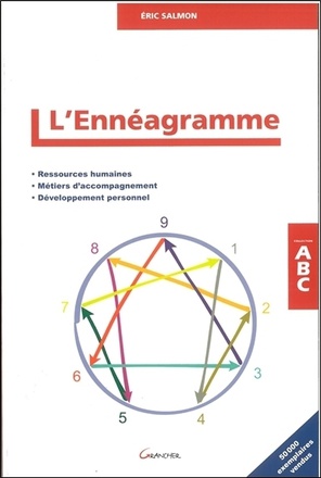 L'ENNEAGRAMME - RESSOURCES HUMAINES - METIERS D'ACCOMPAGNEMENT - DEVELOPPEMENT PERSONNEL