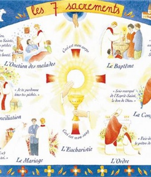 LES SEPT SACREMENTS - CARTE POSTALE