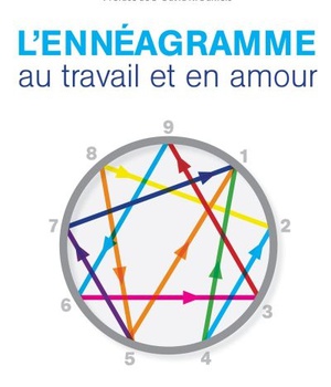 L'ENNEAGRAMME AU TRAVAIL ET EN AMOUR NE
