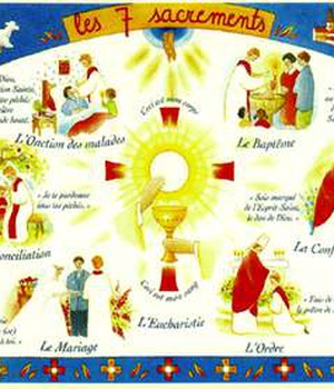POSTER - LES 7 SACREMENTS
