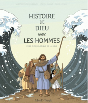 FRISE BIBLIQUE - COLLECTIVITES HISTOIRE DE DIEU AVEC LES HOMMES