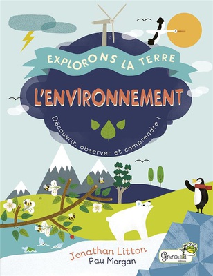 L'ENVIRONNEMENT