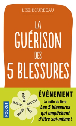 LA GUERISON DES 5 BLESSURES