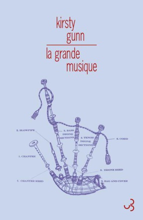 LA GRANDE MUSIQUE