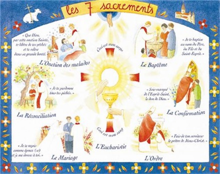 LES SEPT SACREMENTS - CARTE POSTALE