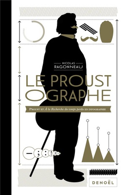 LE PROUSTOGRAPHE - PROUST ET A LA RECHERCHE DU TEMPS PERDU EN INFOGRAPHIE