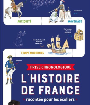 FRISE CHRONOLOGIQUE - L'HISTOIRE DE FRANCE RACONTEE POUR LES ECOLIERS
