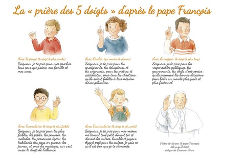 CARTE A5 LA PRIERE DES 5 DOIGTS DU PAPE FRANCOIS - EDITION ILLUSTREE