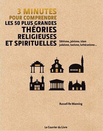 3 MINUTES POUR COMPRENDRE LES 50 PLUS GRANDES COURANTS RELIGIEUX ET SPIRITUELS