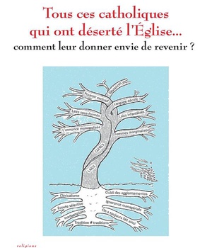 TOUS CES CATHOLIQUES QUI ONT DESERTE L'EGLISE - COMMENT LEUR DONNER ENVIE DE REVENIR ?