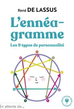 L'ENNEAGRAMME - LES 9 TYPES DE PERSONNALITE